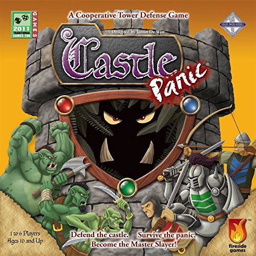 Front of Castle Panic Board Game Box
