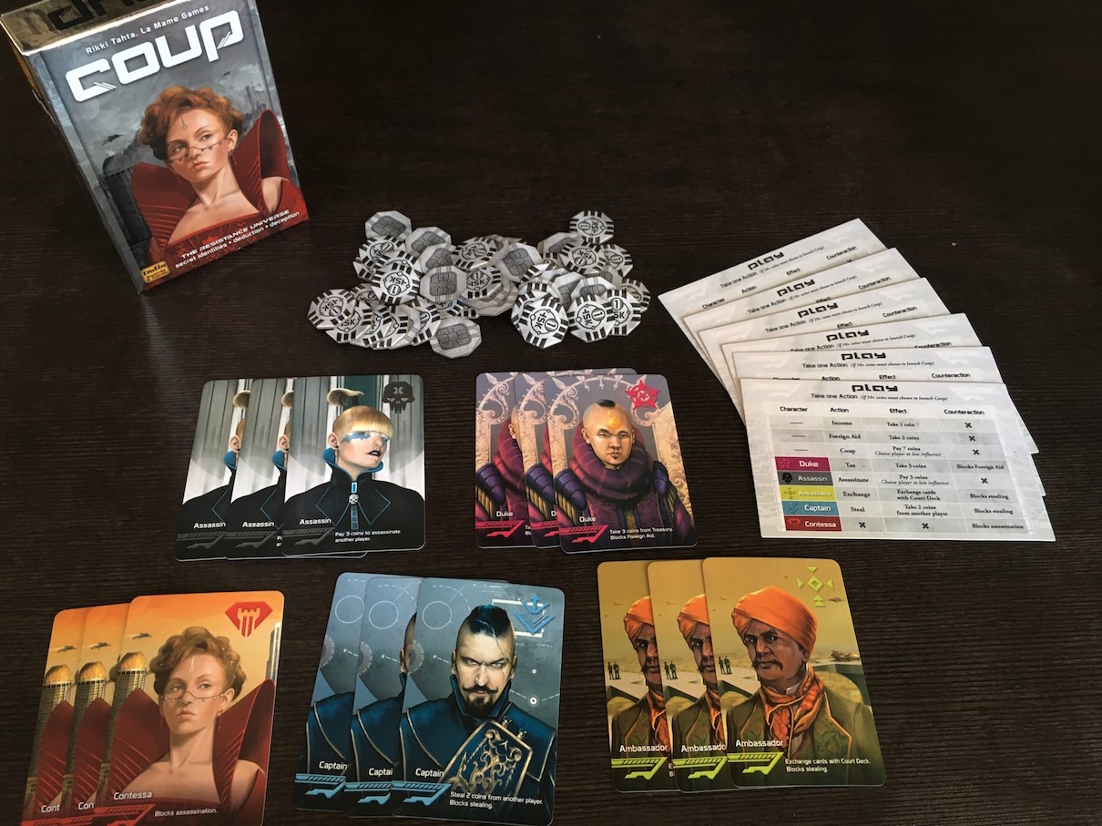 Coup  Inside Games