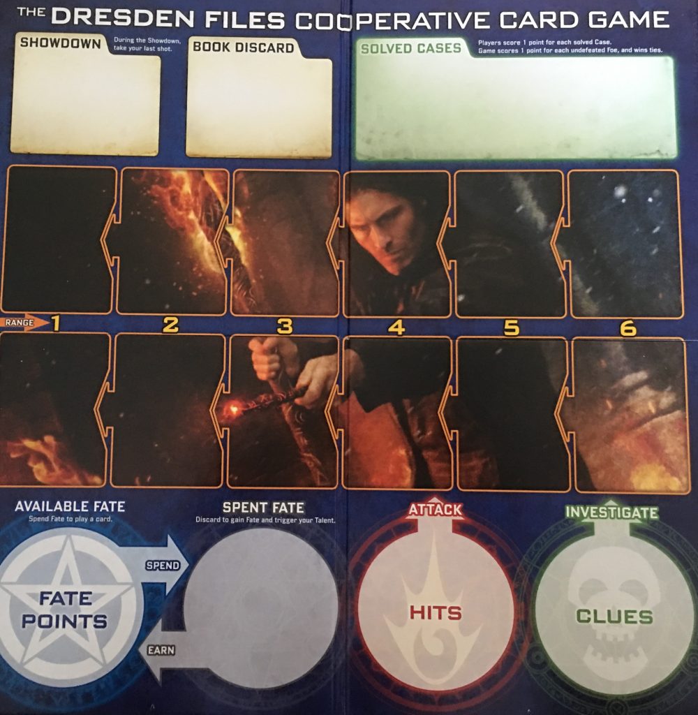 Picture of Dresden FIles Game Board