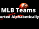 Feature Image Title: MLB Teams Sorted Alphabetically